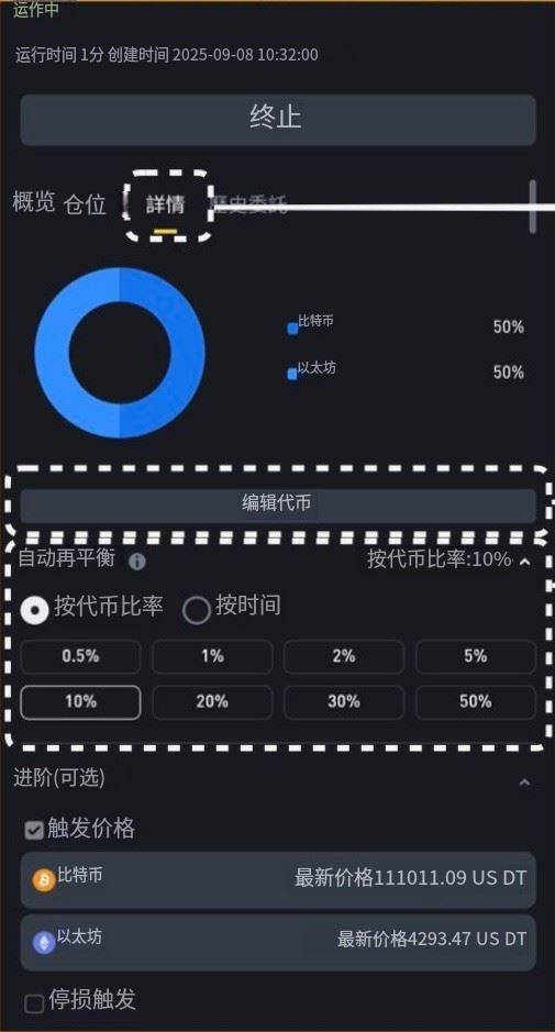 币安智能持仓是什么?怎么用?币安智能持仓的运作方式与原理分析
