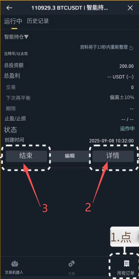 币安智能持仓是什么?怎么用?币安智能持仓的运作方式与原理分析
