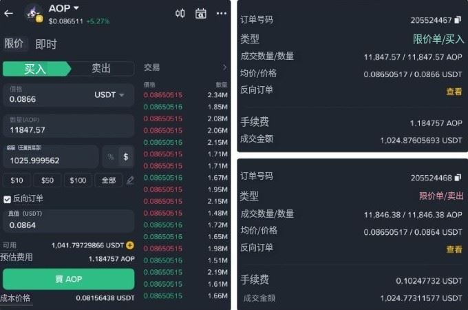 币安Alpha收益破新高? Binance Alpha刷分最佳策略与现况利弊分析