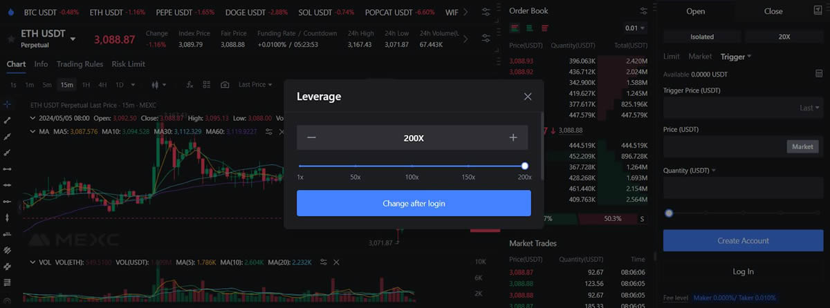 MEXC 2025年最新评测:MEXC是一个好的加密货币交易所吗?