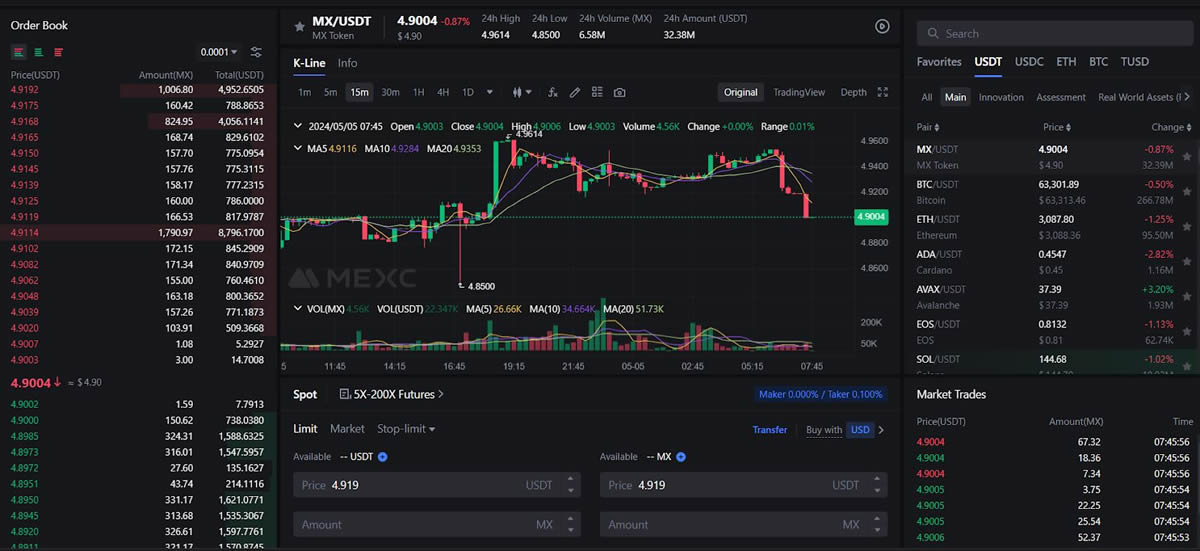 MEXC 2025年最新评测:MEXC是一个好的加密货币交易所吗?