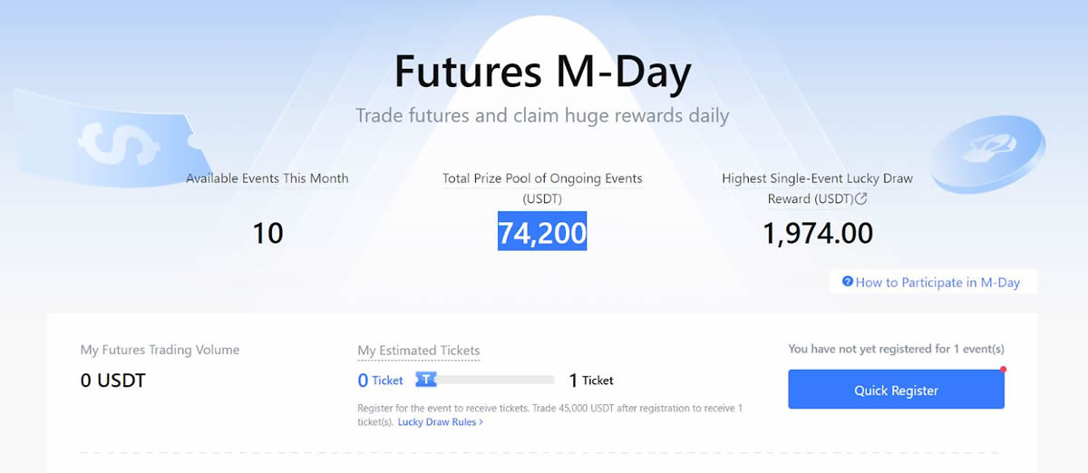 MEXC 2025年最新评测:MEXC是一个好的加密货币交易所吗?