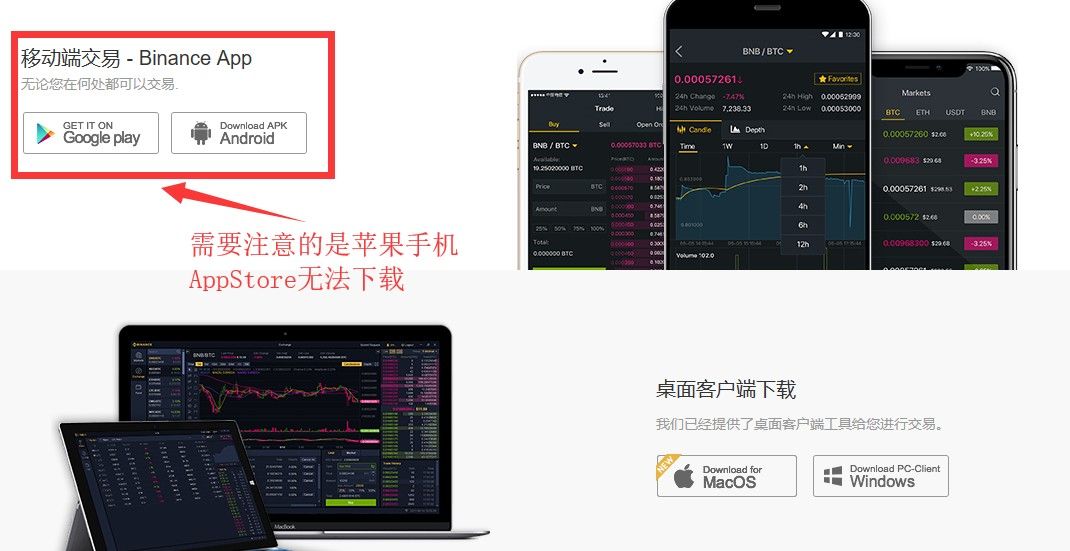币安交易所2025最近官网地址:币安APP下载、注册、交易教程