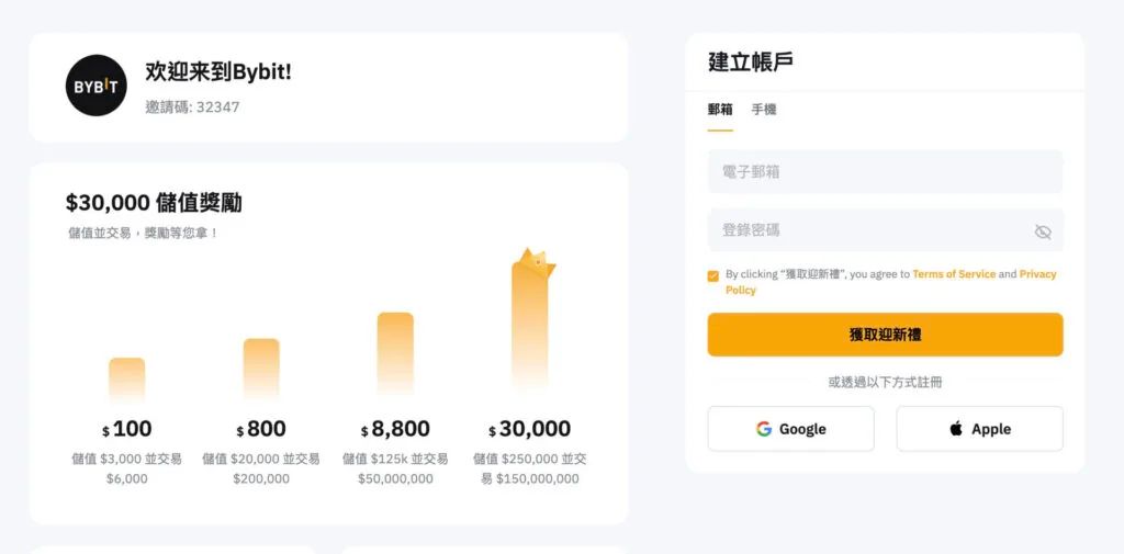 Bybit交易所是哪个国家的?Bybit交易所实力介绍